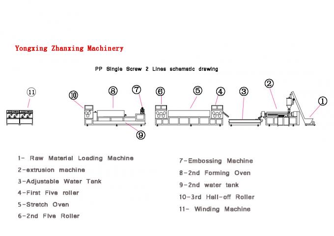 Линия производства стальной ленты 304 из нержавеющей стали, машина для тиснения полипропиленовой упаковочной ленты 0